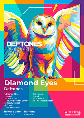 Deftones Diamond Eyes Album Cover