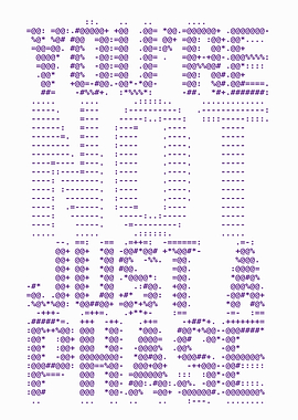 ASCII Art: You're Just a Phase