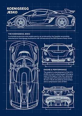 Koenigsegg Jesko Blueprint