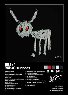 Drake - For All The Dogs