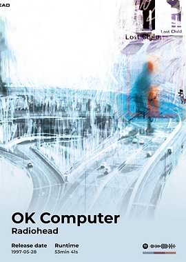 Radiohead - OK Computer Album Cover