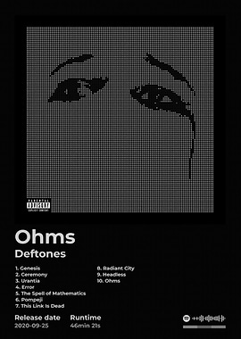 Deftones - Ohms Album Cover