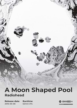 Radiohead - A Moon Shaped Pool