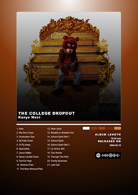 Kanye West - The College Dropout