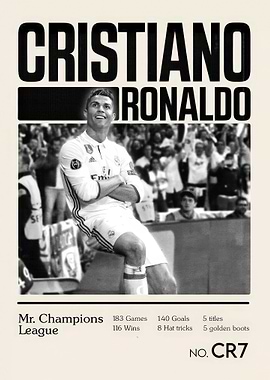 Cristiano Ronaldo Black and White Poster