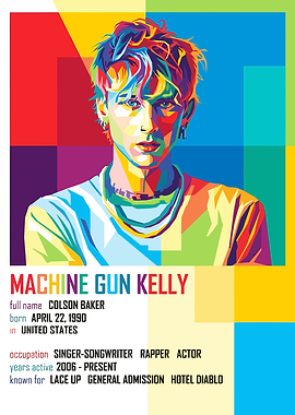 Machine Gun Kelly Pop Art Portrait