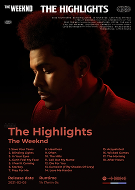 The Weeknd - The Highlights Album