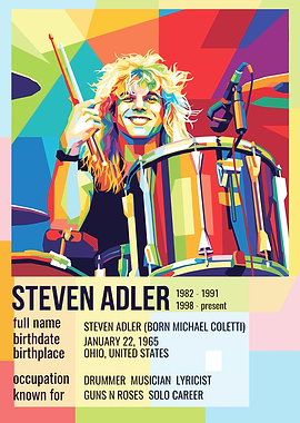 Steven Adler Pop Art Portrait