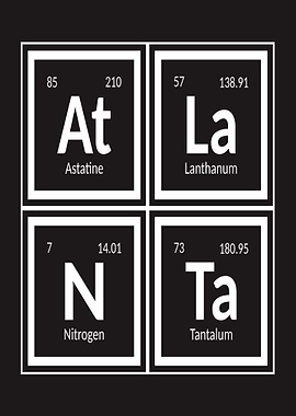 Periodic Table Elements: Atlanta