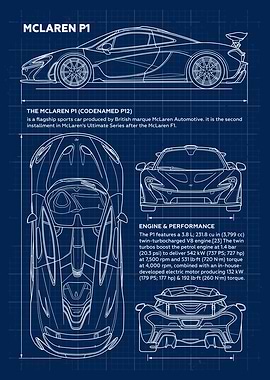 McLaren P1 Blueprint