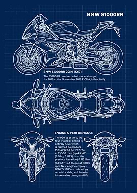 BMW S1000RR Blueprint