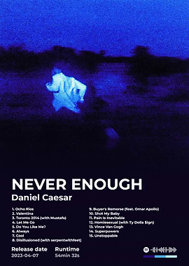 Daniel Caesar - Never Enough Album