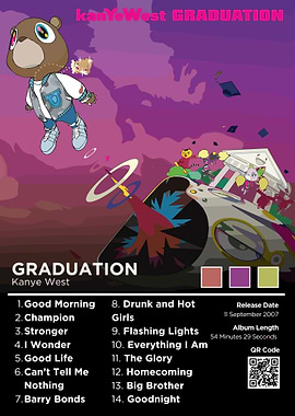 Kanye West Graduation Album Cover Art