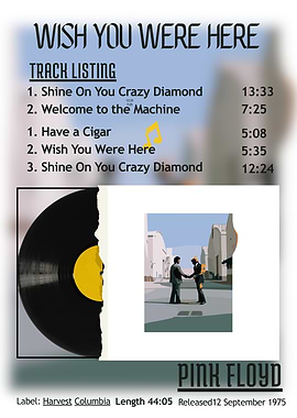 Pink Floyd - Wish You Were Here