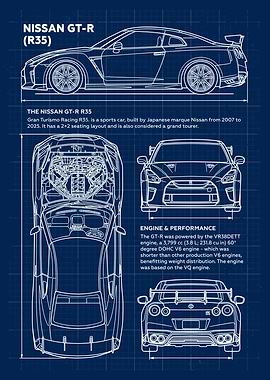 Nissan GT-R R35 Blueprint