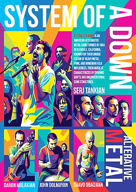 System of a Down Band Poster