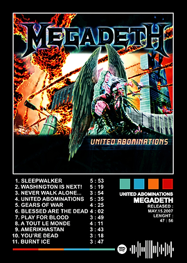 Megadeth - United Abominations Album Cover