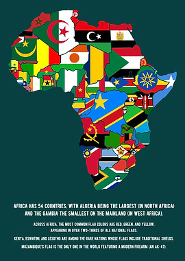 Africa Map with National Flags