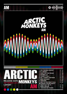 Arctic Monkeys AM Album Cover