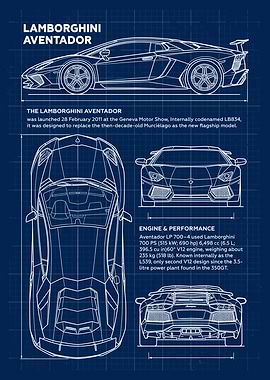 Lamborghini Aventador Blueprint