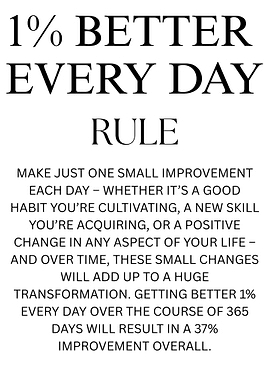 1% Better Every Day Rule
