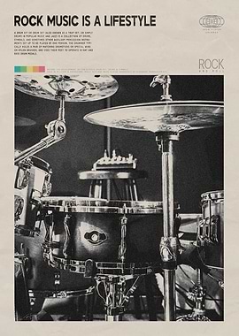 Rock Music Drum Kit Poster