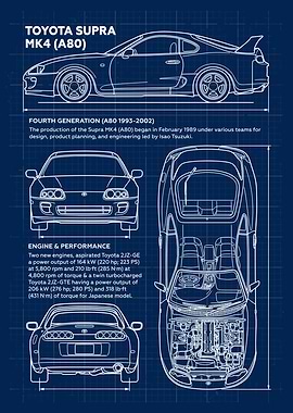Toyota Supra MK4 Blueprint
