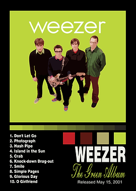 Weezer - The Green Album Cover
