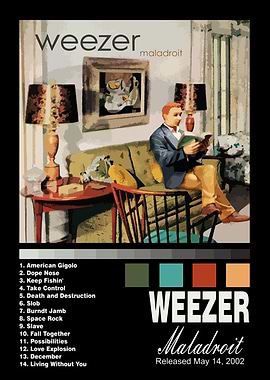 Weezer Maladroit Album Cover Art