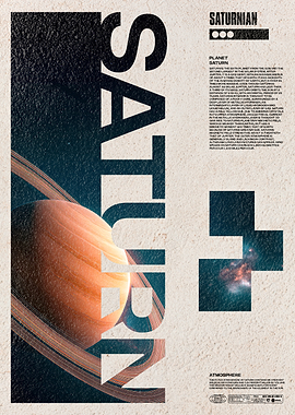 Planet Saturn Poster
