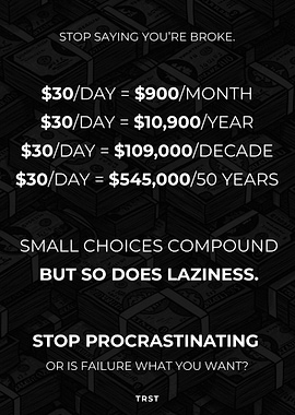 STOP PROCRASTINATING – Minimalist Black & White Financial Motivation Text Art Poster