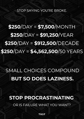 STOP PROCRASTINATING – Minimalist Black & White Financial Motivation Text Art Poster