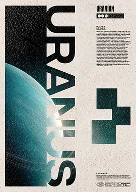 Planet Uranus Poster