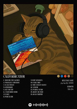 Cat Listening to Californication Album