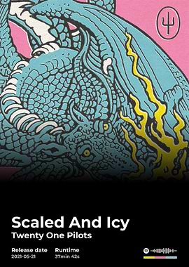Scaled And Icy Album Cover