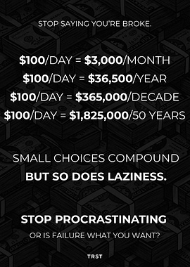 STOP BEING LAZY – Minimalist Black & White Financial Motivation Text Art Poster