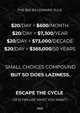 THE $20 RULE – Minimalist Black & White Financial Motivation Text Art Poster