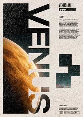 Planet Venus Poster