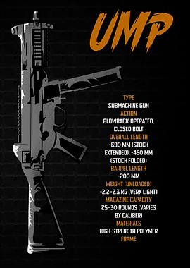 UMP Submachine Gun Technical Specifications