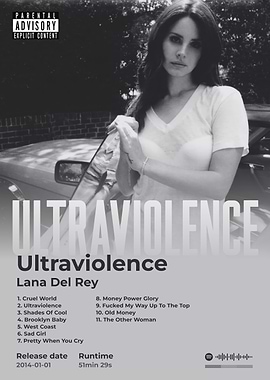 Lana Del Rey - Ultraviolence Album