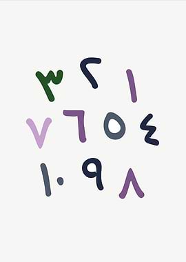 arabic numbers chart Muslim Kids Islamic Nursery Decor Poster