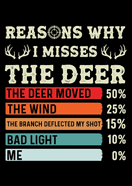 Reasons Why I Missed The Deer