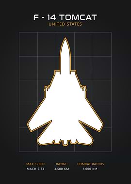 F-14 Tomcat Blueprint
