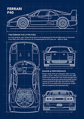 Car Ferrari F40 Blueprint
