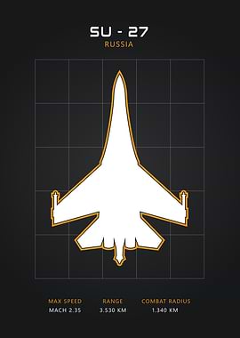 SU-27 Russian Jet Blueprint