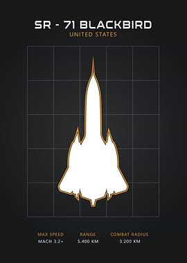 SR-71 Blackbird Blueprint