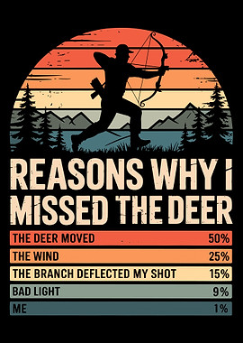 Reasons Why I Missed the Deer, Funny Hunting poster