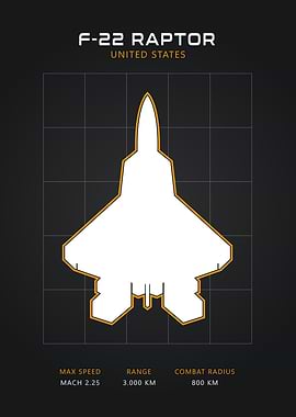 F-22 Raptor Blueprint