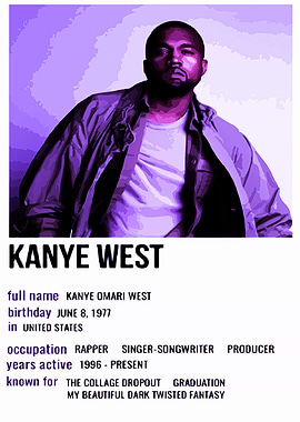Kanye West Portrait Poster