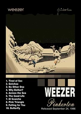 Weezer - Pinkerton Album Cover